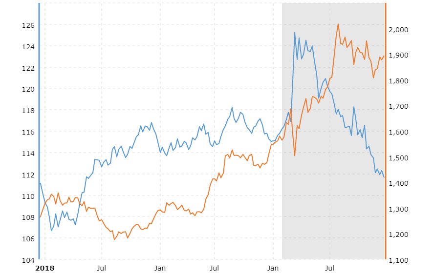Инфлацията биткойн