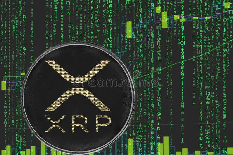 Най-обещаващите криптовалути през 2022 г. reddit