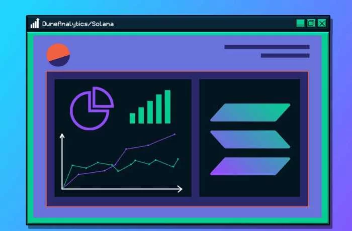 Какво представлява dune Analytics и как работи?