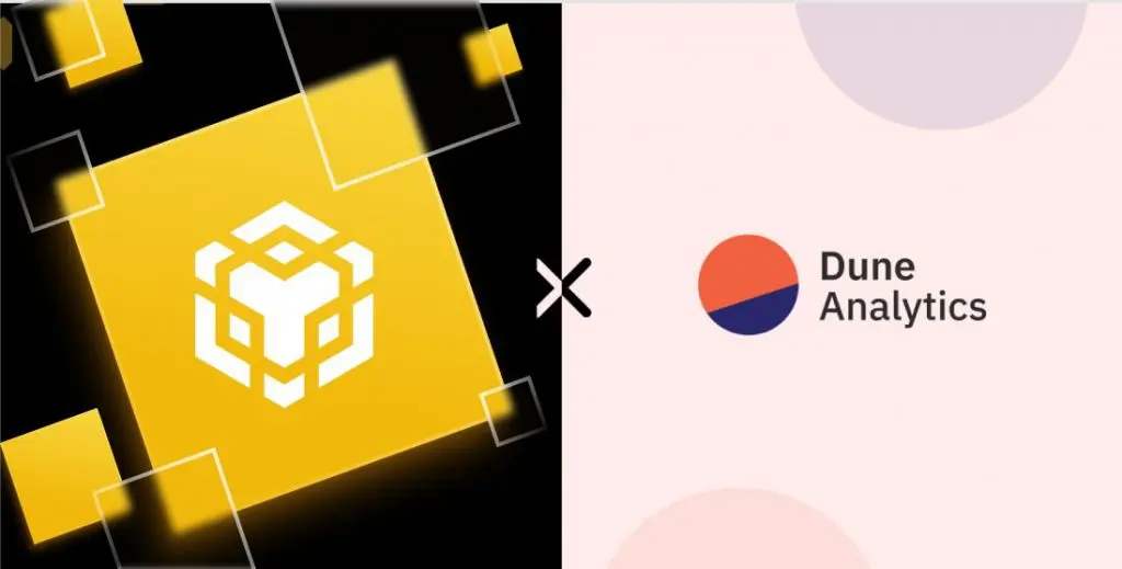 Откъде dune Analytics получава данните си?