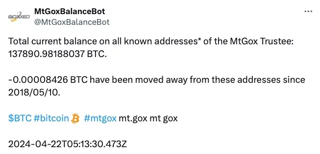 Беше потвърдено, че Mt. Самоличността на кредиторите на Gox и свързаните с тях сметки за обмен на криптовалута.