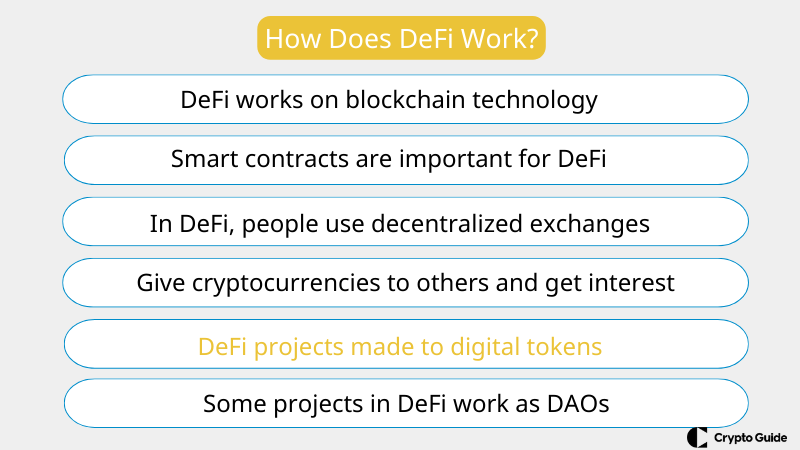 Как работи defi?