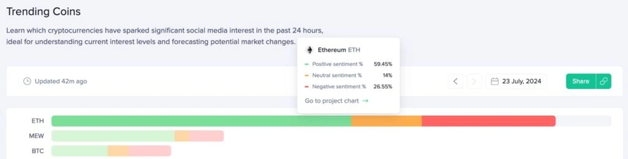 Етериум върху платформата на социалните медии