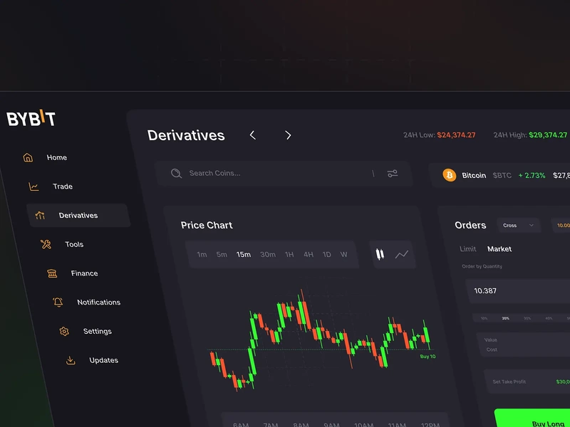 Защо да изберете Bybit?
