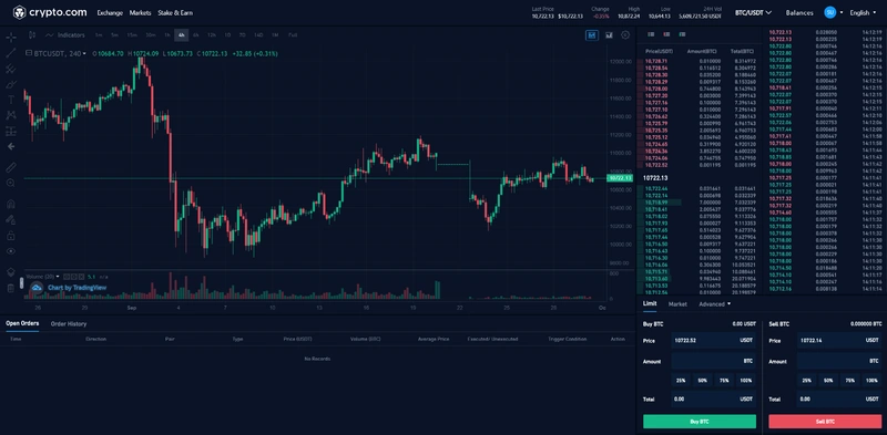 Преглед на Crypto.com