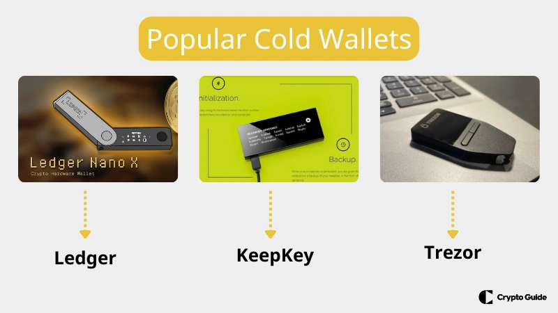 Популярни студени портфейли