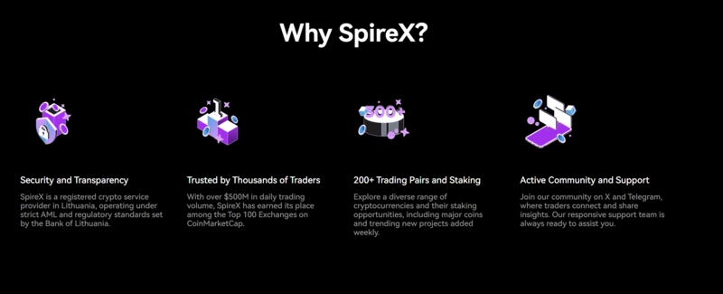 SpireX Ревю