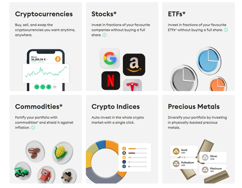 Bitpanda Review