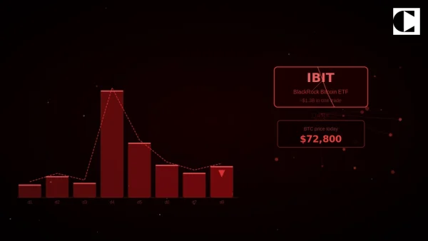 Някой тайно продаде Bitcoin за 1,3 млрд. долара – и никой не знае кой е направил това